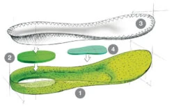 Meindl Comfort Fit Fussbett -Extérieur Chaussures Magasin meindl comfort fit fussbett 6 1