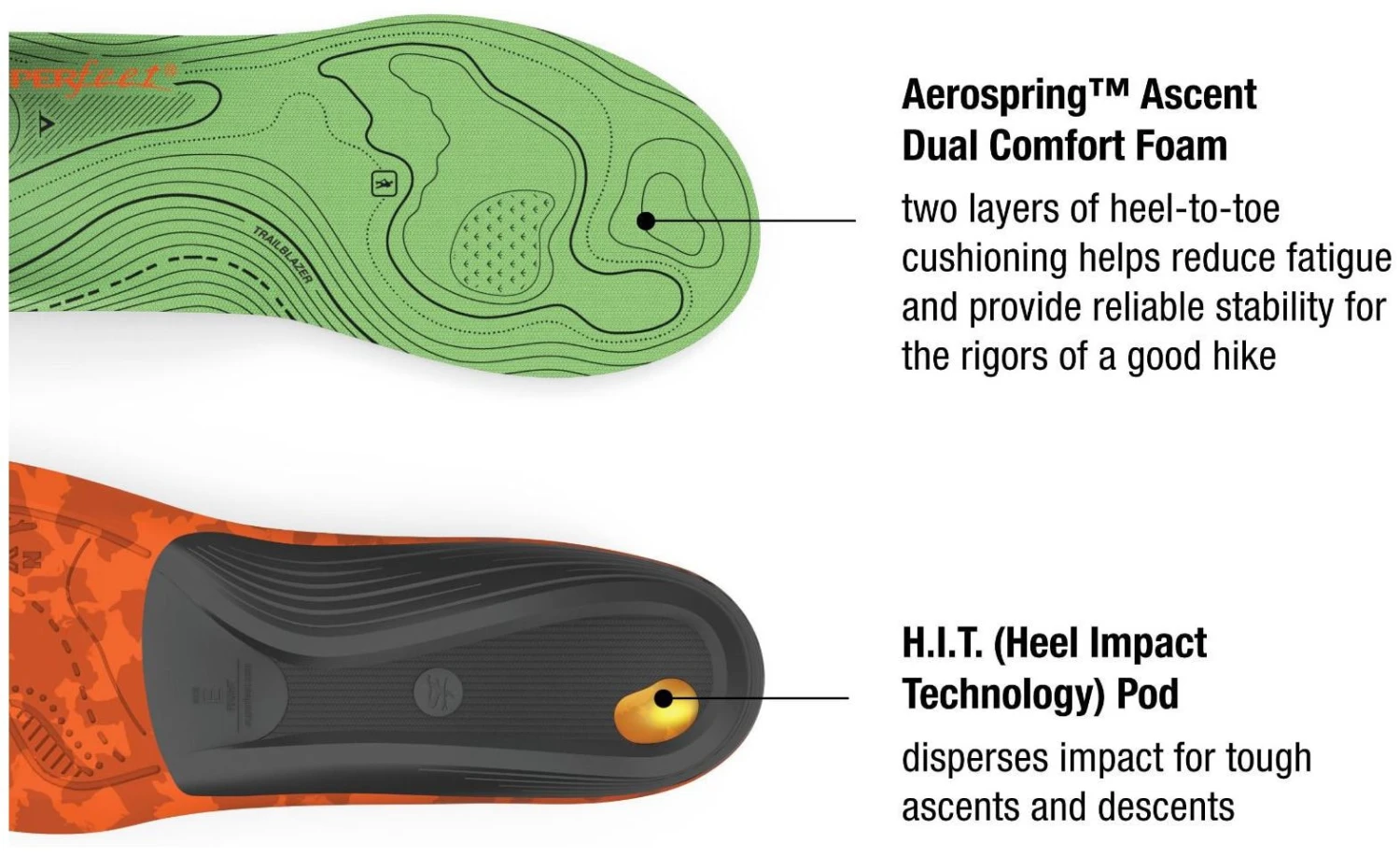 Superfeet Trailblazer Comfort 6 Superfeet Trailblazer Comfort – Image 4