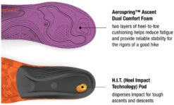 Superfeet Trailblazer Comfort Women -Extérieur Chaussures Magasin superfeet trailblazer comfort women purple orange black d eu 39 41 purple orange black 2